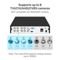 ZOSI 8CH H.265+ 5MP Lite TVI DVR digitální video rekordér - QR kód pro smartphone - detekce pohybu a upozornění e-mailem - CCTV 